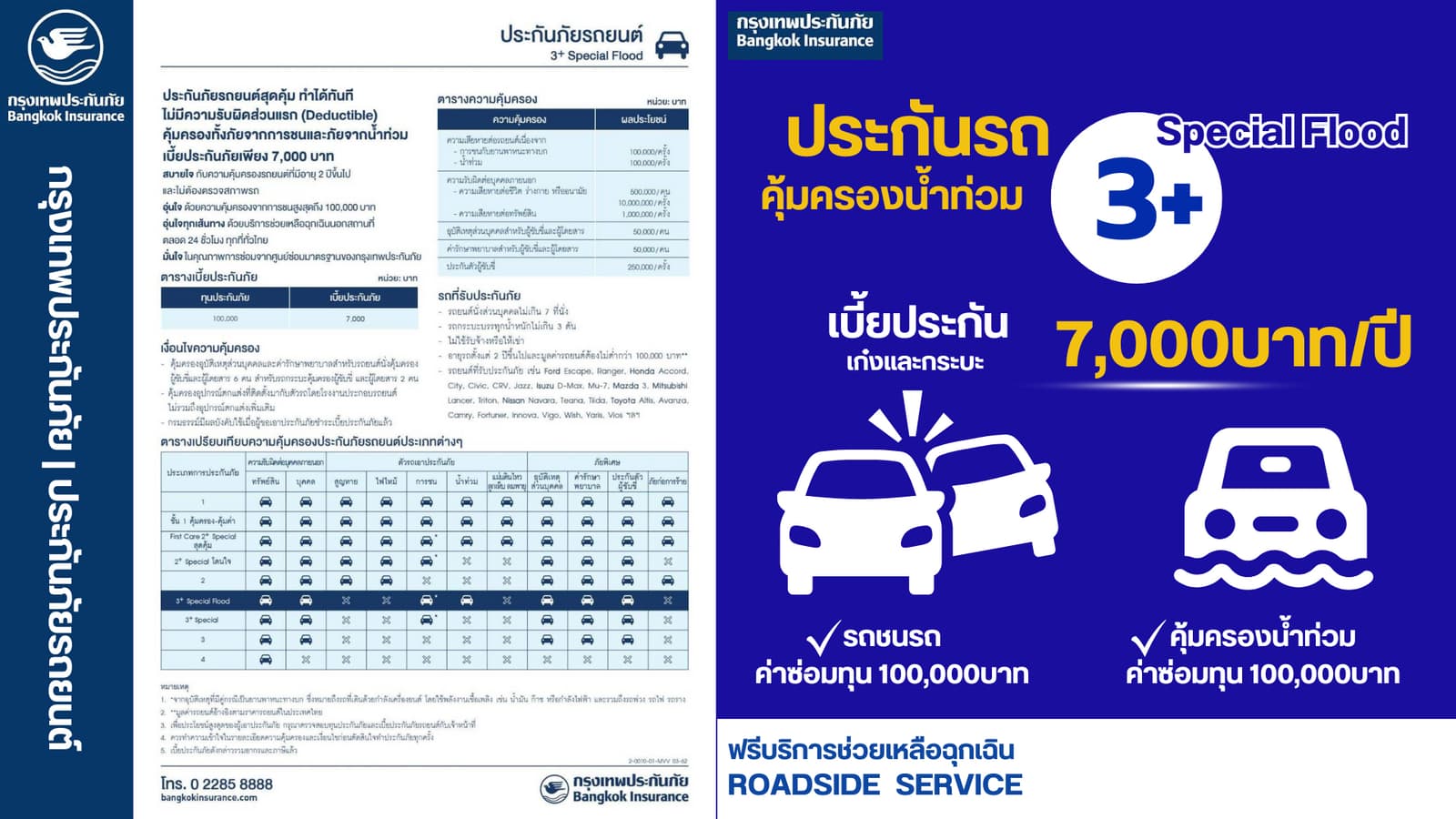 กรุงเทพ ป3+ Special Flood - แผนประกันภัยรถยนต์