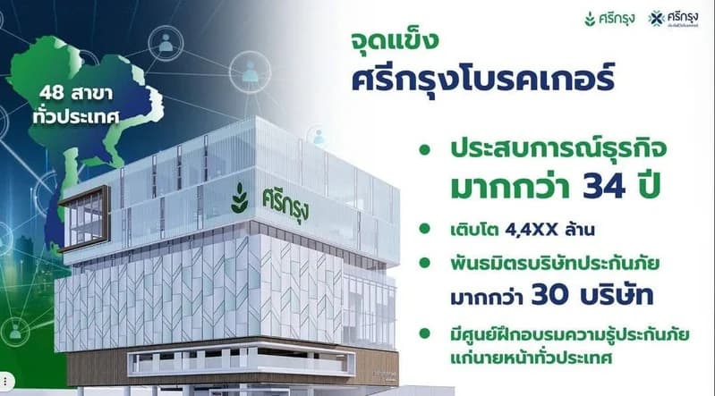 เจ้าหน้าที่สาขาศรีกรุงโบรคเกอร์ 49 สาขาทั่วประเทศพร้อมให้บริการ