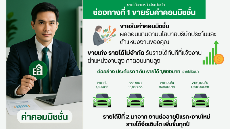 หนังสือ พ่อรวยสอนลูกเงินสี่ด้าน หน้า44