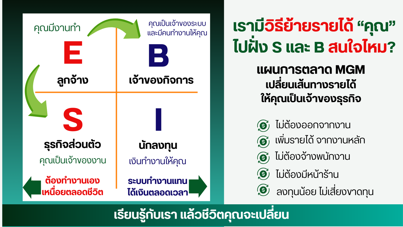 หนังสือ พ่อรวยสอนลูกเงินสี่ด้าน หน้า44