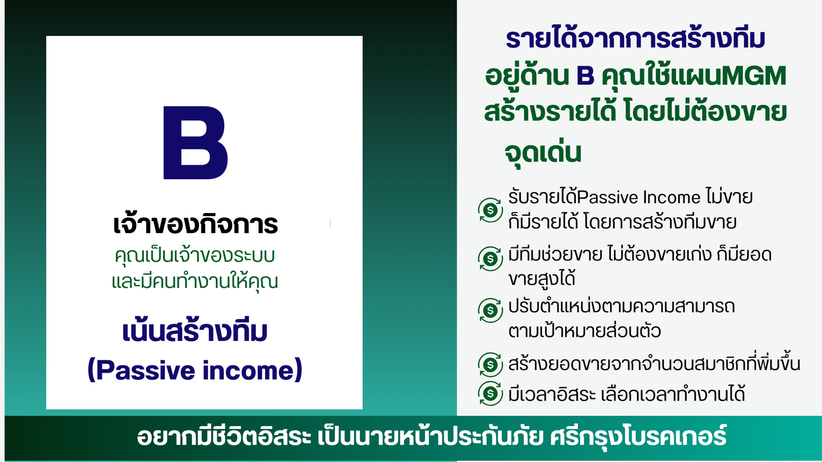 ตารางคำนวณค่าส่วนต่างตำแหน่ง (Override) ระดับ 1