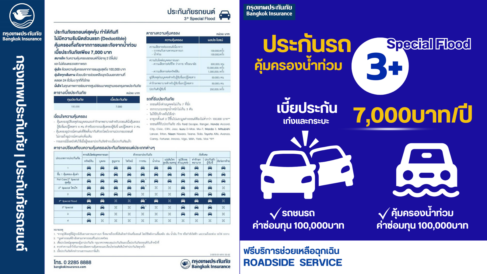 กรุงเทพ ป3+ Special Flood