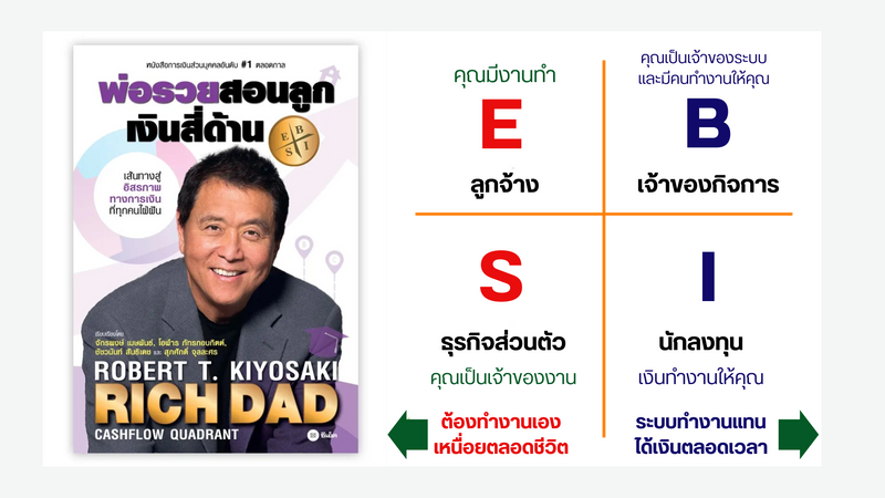 รางวัลศรีกรุง